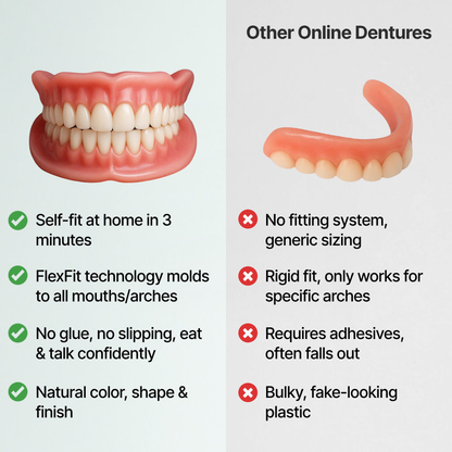 ⚡🏆Ends Today: 70% OFF!🦷DarkFairy™ Custom-Fit Full Functional Dentures Make you more confident